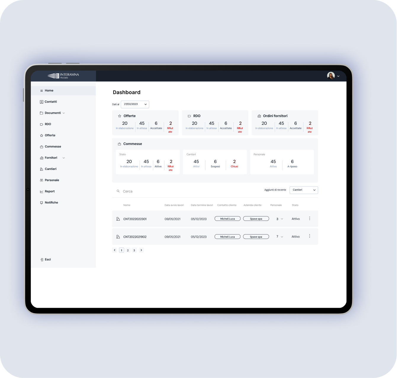 Dashboard di Interamna su tablet